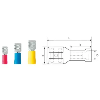 Produktbild von WEIDMÜLLER Flachsteckhülse rot 0,5-1,5mm2x0,8 m.Kupferhülse