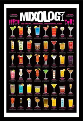 Immagine prodotto di Fun - Poster - Mixology + cornice rimovibile, Shinsuke® Maxi MDF nero, disco acrilico