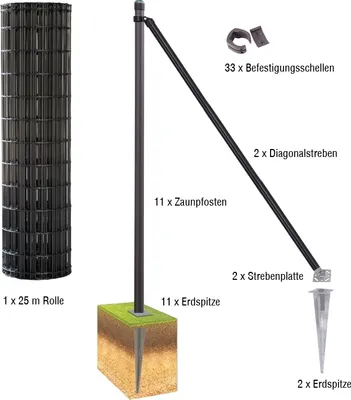 Produktbild von Gartenzaun / Gitterzaun 25 Meter Komplett-Set Foxx - Farbe: anthrazit, Höhe: 152 cm, Ausführung: mit Erdspitzen