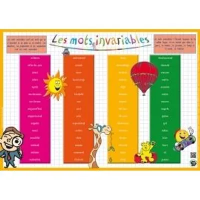 Image de Imprimez les mots immuables