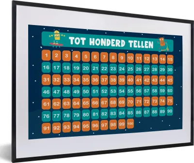 Produktbild von MuchoWow® MuchoWow® Gerahmtes Poster Kinderzimmer - Lernen - Zählen - Mädchen - Kinder - Blau - Kind 60x40 cm - Poster mit zchwarzem Bilderrahmen - Schlafzimmer - Plakat in Rahmen - Drucken