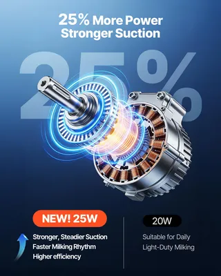 Obrázok produktu pre VEVOR Elektrická dojaca stroj na kozy, 3-litrový vedro z nerezovej ocele vhodné pre styk s potravinami, dojacie zariadenie s 5200 mAh batériou, 2 gumové struky, pulzačný vákuový dojací stroj, impulzný dojací stroj (len pre kozy)
