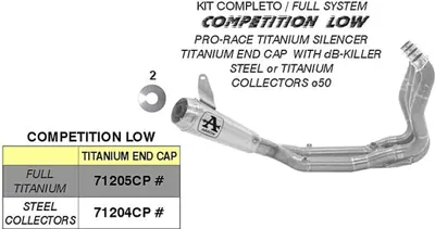 Immagine prodotto di Marmitta completa ARROW competition low full titanium per BMW S 1000 rr