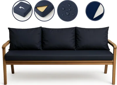 A set of navy blue cushions for a wooden bench, displayed on a white background with inset images showing product features.