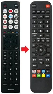 Fernbedienung passend für HISENSE 32E43QT