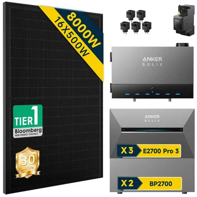 Produktbild von Balkonkraftwerk mit Speicher 8000W mit Power Dock Solarbank Multisystem mit Anker Solix Solarbank 3 E2700 Pro x3 und BP2700x2
