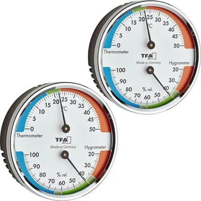 Produktbild von Thermohygrometer für Temperatur und Luftfeuchtigkeit Innenklima Monitor