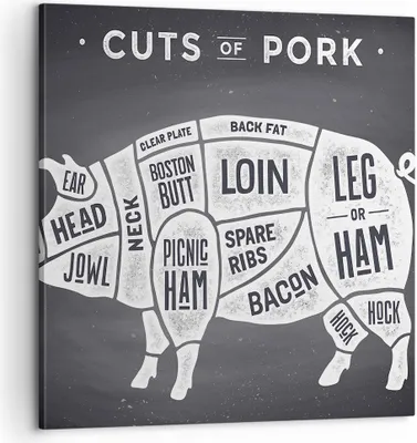 Produktbild von Bild auf Leinwand - Leinwandbild - Schweinefleisch Cuts Kochen Grafik - 60x60cm - Wand Bild - Wanddeko - Leinwanddruck - Bilder - Kunstdruck - Leinwand bilder - Wandkunst - AC60x60-3157