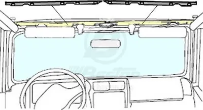 Produktbild von Installationsprofil von Bestop Softtopleiste Jeep Wrangler TJ 97-02