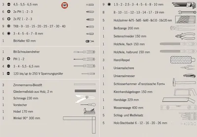 Produktbild von Projahn Schreiner Werkzeugkoffer 96-tlg.