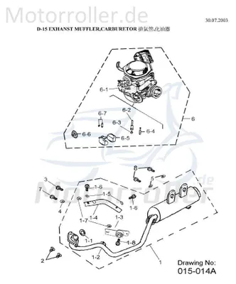 Produktbild von AEON Bundschraube Overland 180 Maschinenschraube 180ccm 4Takt Motorroller.de Flanschschraube Flansch-Schraube Maschinen-Schraube Bund-Schraube Quad