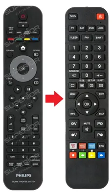Produktbild von Ersatz Fernbedienung für PHILIPS HTS7520/12 | HTS7520/55 | HTS7540/12