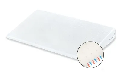 Zdjęcie produktu dla Poduszka do spania 40x60 cosieren