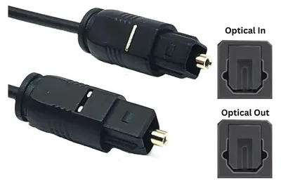 Obrázek produktu pro Optický kabel Toslink - Digitální optický audio kabel Toslink - HIFI - SPDIF / LWL