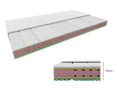 Produktbild von Schaumstoff-Matratze ORRIA 25 cm 80 x 200 cm Matratzenschutz: OHNE Matratzenschutz