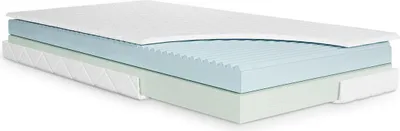 Produktbild von Julius Zöllner Jugendmatratze Duosoft Junior 140/200/13 cm
