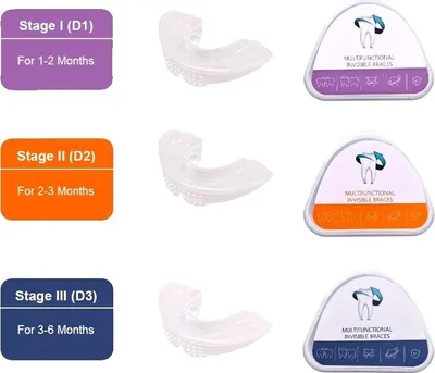 Produktbild von Zahnspangen, mehrstufige Zahnkorrektur, bequemer Silikonpass, Stufe 1-2-3