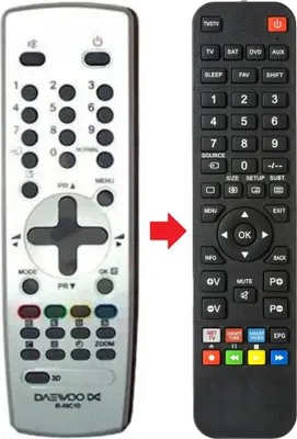 Produktbild von Fernbedienung passend für DAEWOO DTY21U1S | DTY21U7 | DTY25G6K