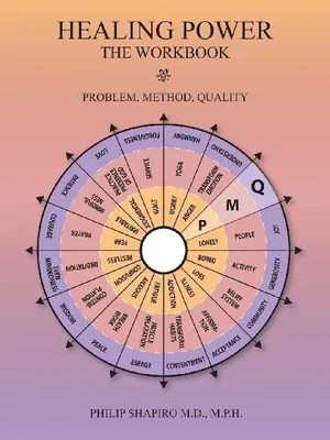 Produktbild von Healing Power