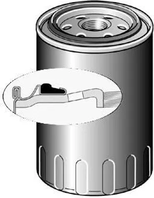 Image de Filtre à huile PURFLUX LS740A - même qualité à l'origine, nettoie les impuretés et optimise les performances du moteur