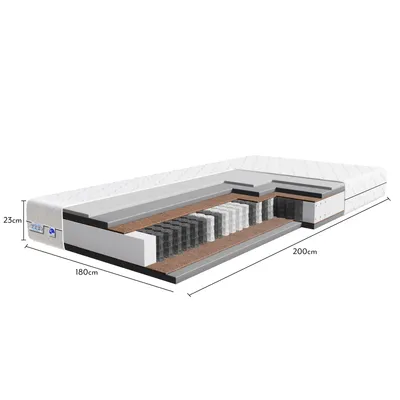 A cross-section of a mattress showing its internal layers, with dimensions indicated.
