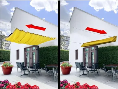 Produktbild von Sonnensegel einziehbares Sonnensegel Pergola Markise Wasserdicht Sonnenschutz Garten verstellbar 100% Schutz vor UV-Strahlungen (B:150cm L:500cm, Gelb