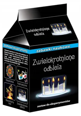 Zdjęcie produktu dla Zwielokrotnione odbicia