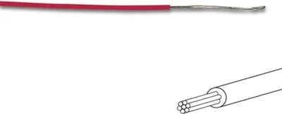 Zdjęcie produktu dla Przewód przyłączeniowy - Ø 1,4 mm - 0,2 mm² - wielożyłowy - czerwony