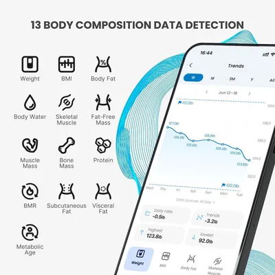 Produktbild von RENPHO Smarte Körperfettwaage Digital USB-C Wiederaufladbar App 180kg