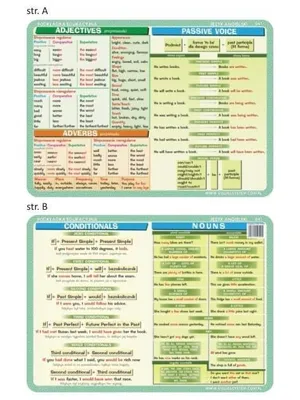 Zdjęcie produktu dla Podkładka edu. 041 - Adjectives, adverbs... - Visual System