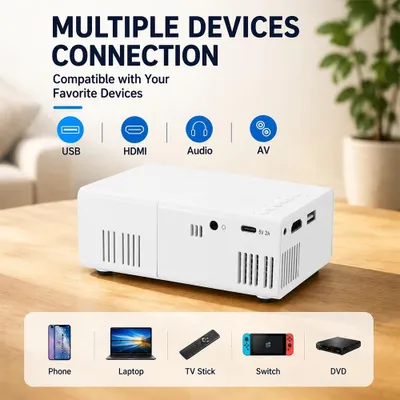 Produktbild von YG300 Mini-Beamer, 20 ANSI-Lumen, 1080p-Unterstützung, HDMI, USB, WLAN-Bildschirmspiegelung, tragbar