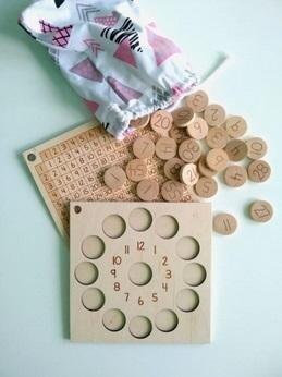 Buu Multiplikationskreis