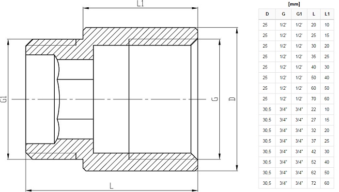 Messing-Verlängerungsgewinde Wz 3/4''X20Mm' - H/Zm-11-320