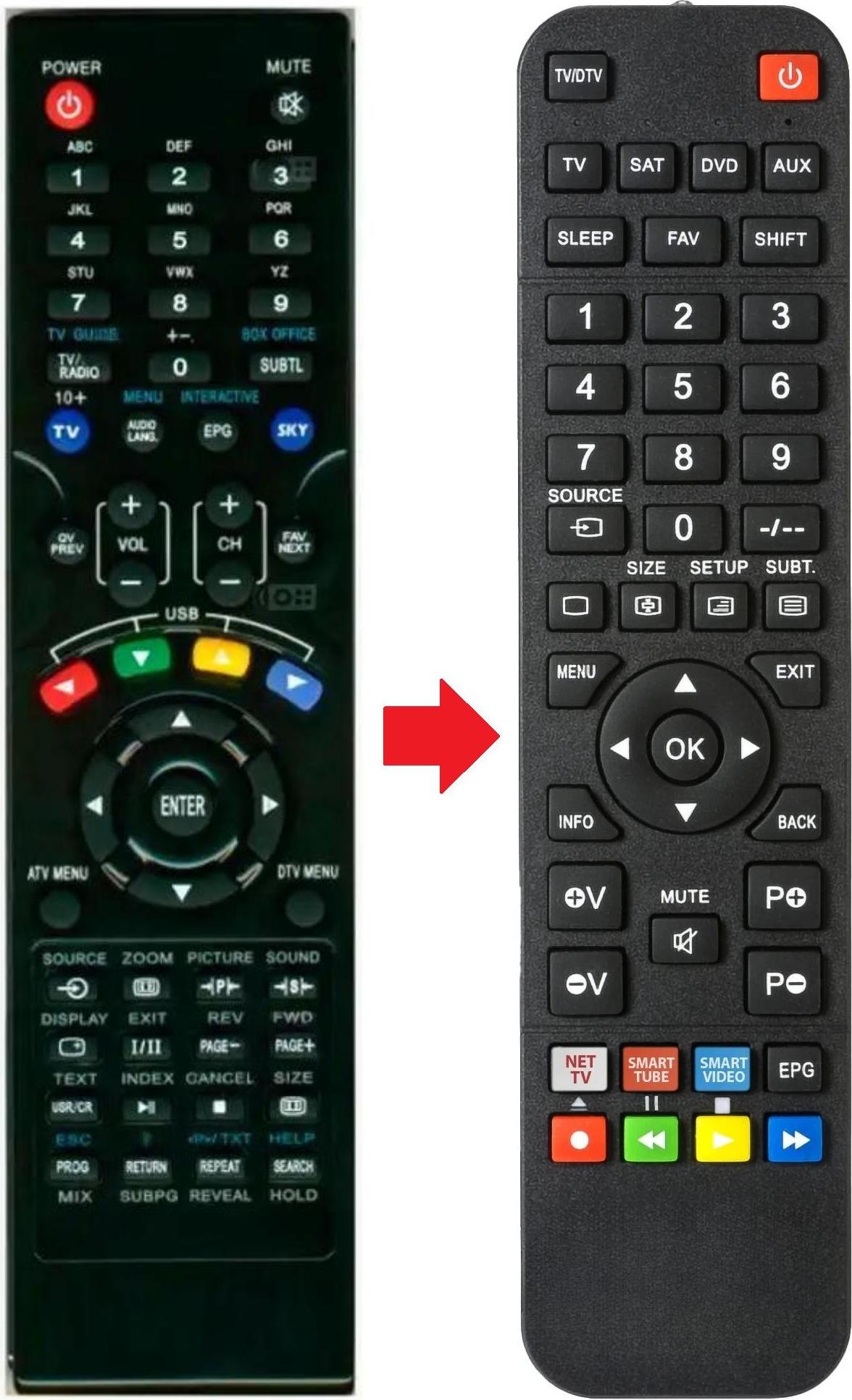 ARKAIA Fernbedienung passend für NORDMENDE VST-DTV | VSTDTV