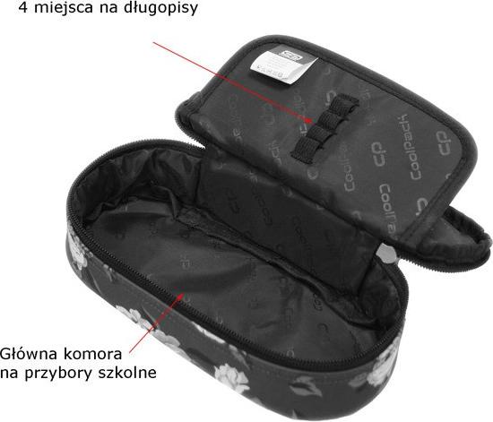 Coolpack Plaid Versteiftes Federmäppchen