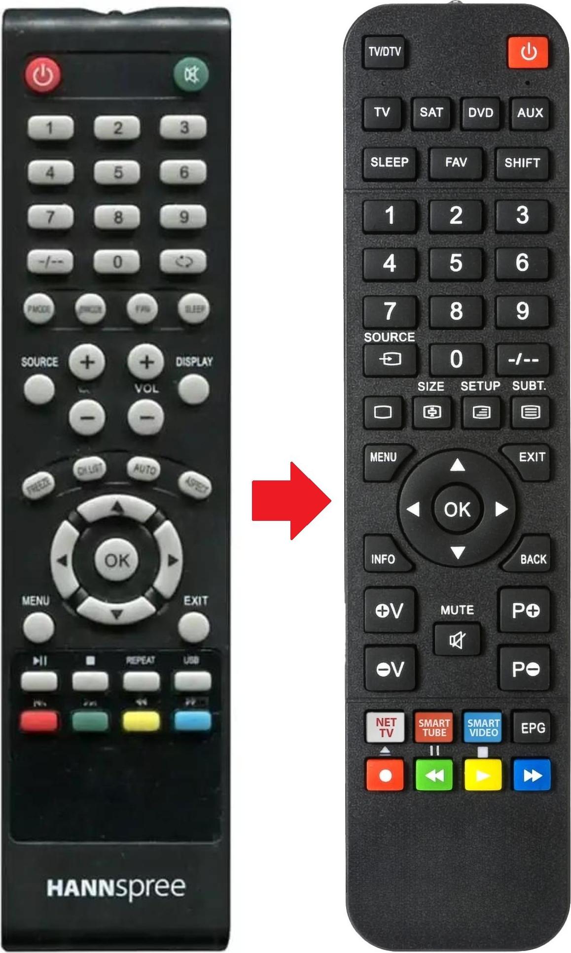 ARKAIA Fernbedienung geeignet für HANNSPREE HL400UPB