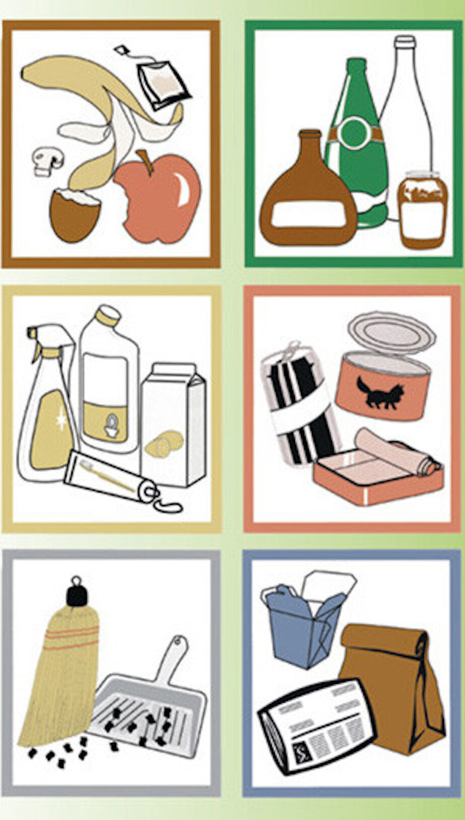 Stumpf Aufkleber-Set für Abfallarten | HxB 18x16cm | 6 Stück: Papier, Gelber-Sack, Restmüll, Glas, Metalle, -Abfall