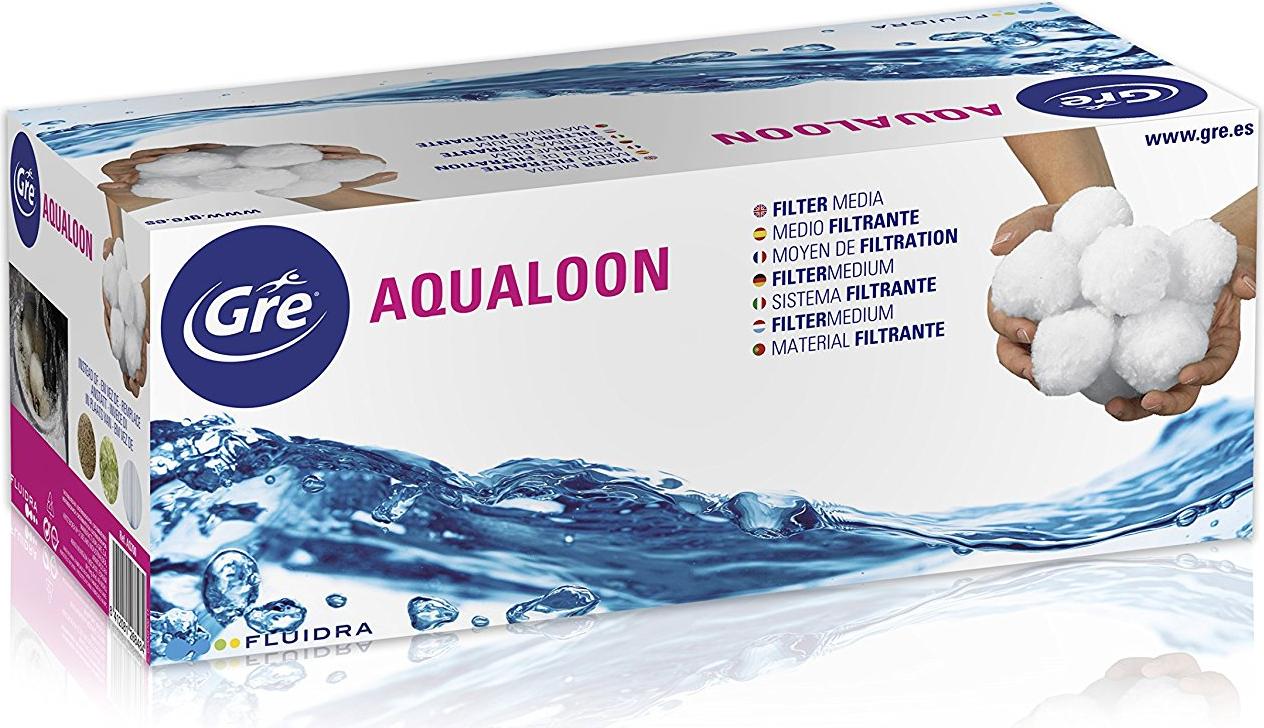 Filtrationsmedium für abnehmbare Pools AQ700 GRE - GRE