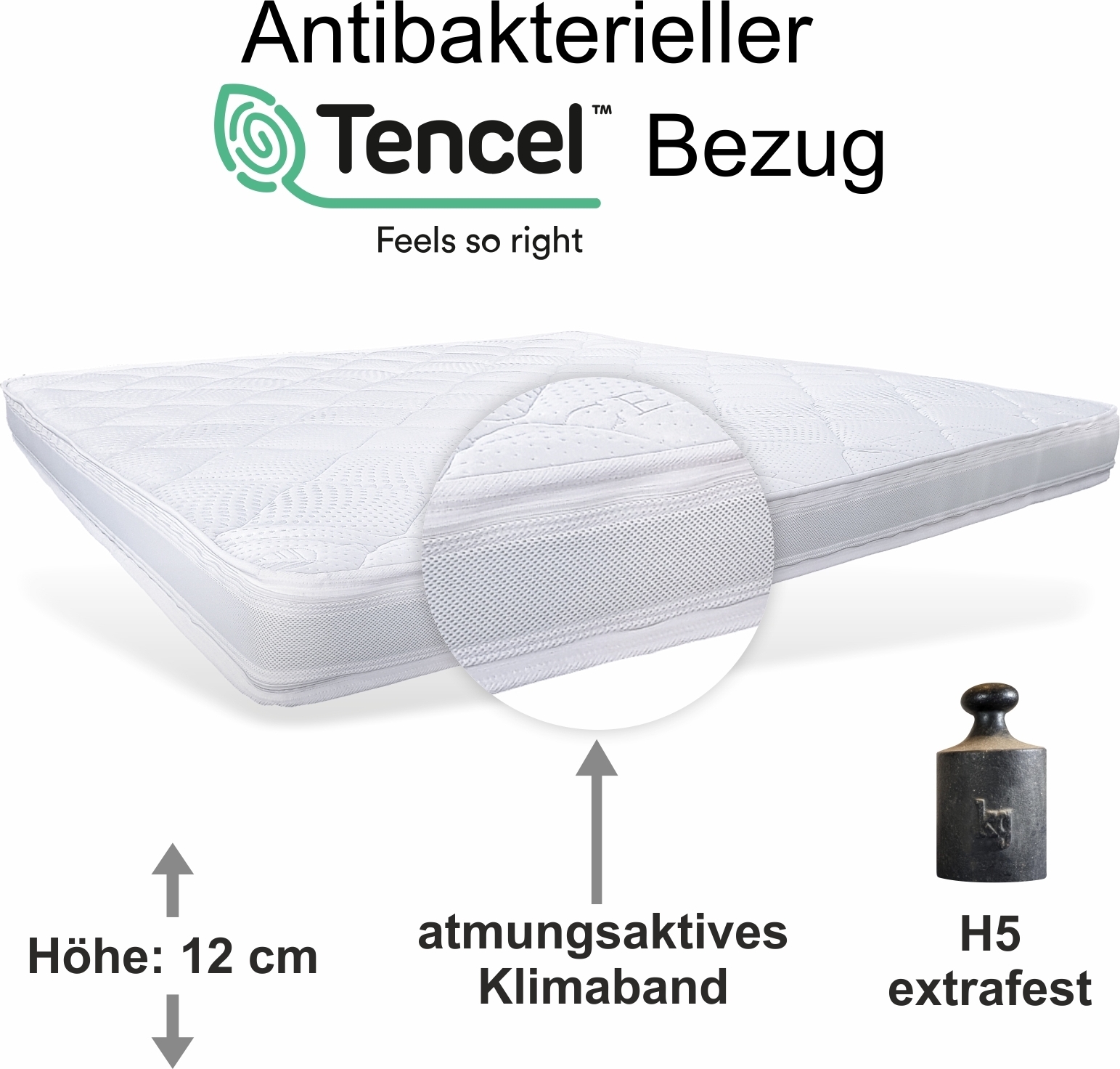 Matratzen Perfekt Topper 200x200cm Tokio Kaltschaum 12cm hoch 50kg/m³ mpttok_2020ks12_#