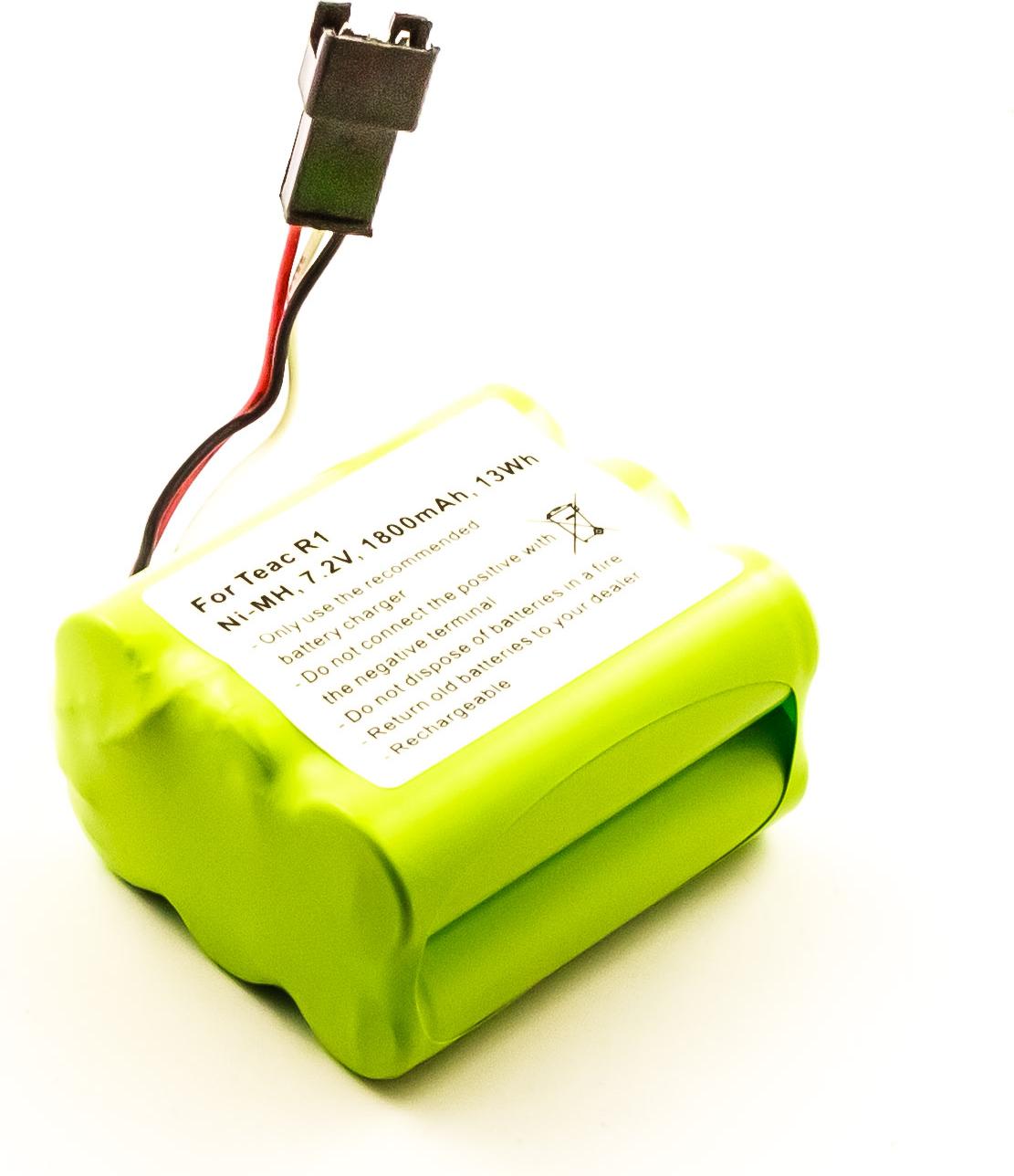 ECO Akku für Teac R1 / R-1 / R2 / R-2 / R5 / R-5 / DAB-Radio / Radio7,2 V 1800 mAh 13,0 Wh B1135