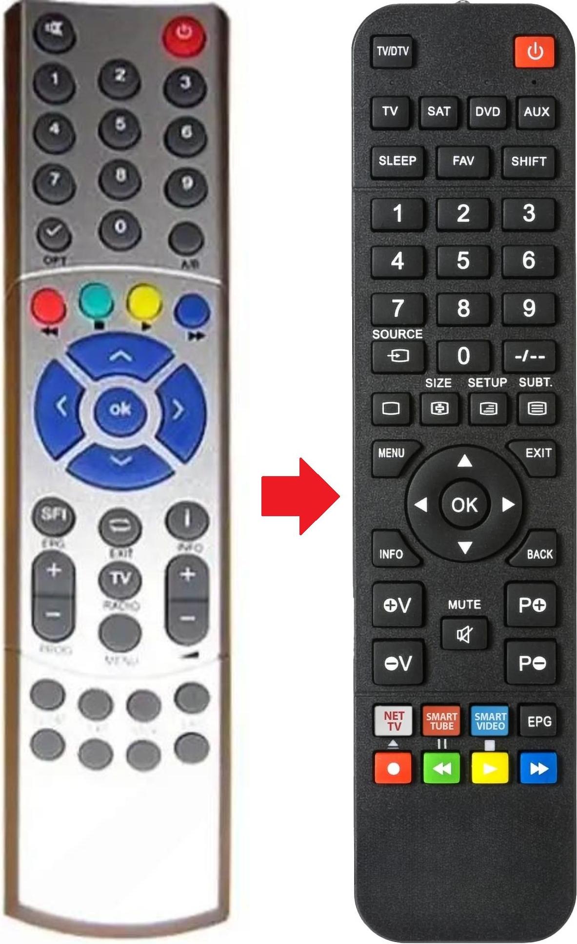 ARKAIA Fernbedienung passend für ORBITECH SKYSAT-3S-PLUS-TV | SKYSAT3SPLUSTV