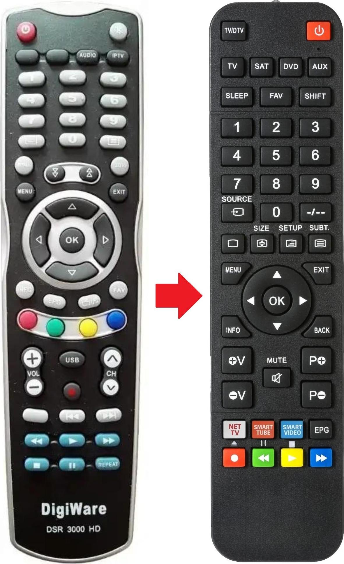 ARKAIA Fernbedienung geeignet für DIGIWARE DSR3000-HD