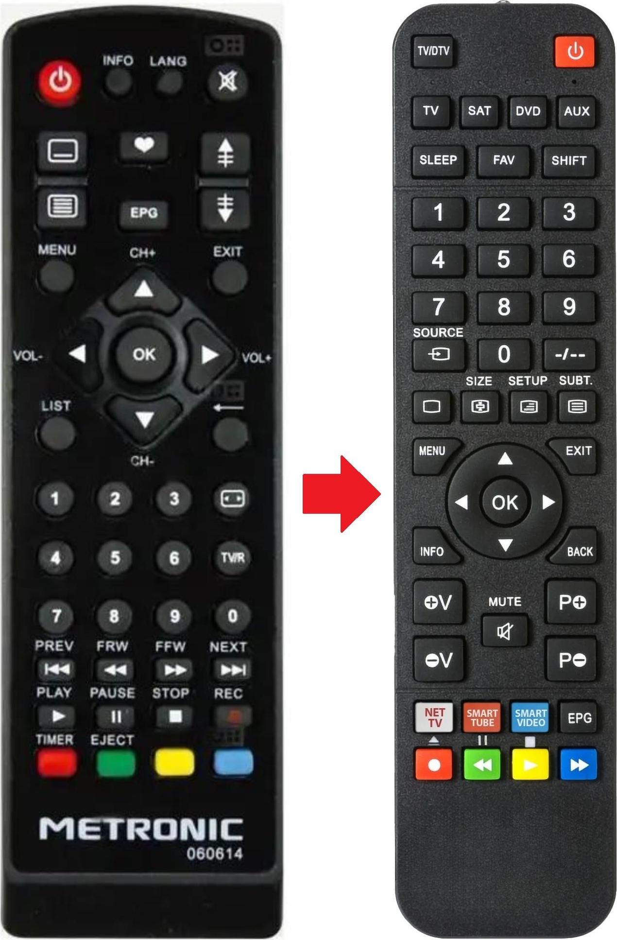 ARKAIA Fernbedienung passend für METRONIC ZAPBOX-441614 | ZAPBOX441614