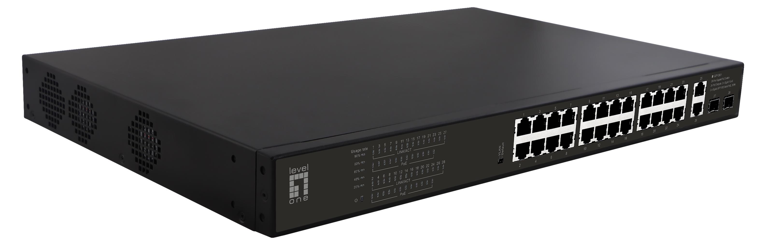 Level One GEP-2821