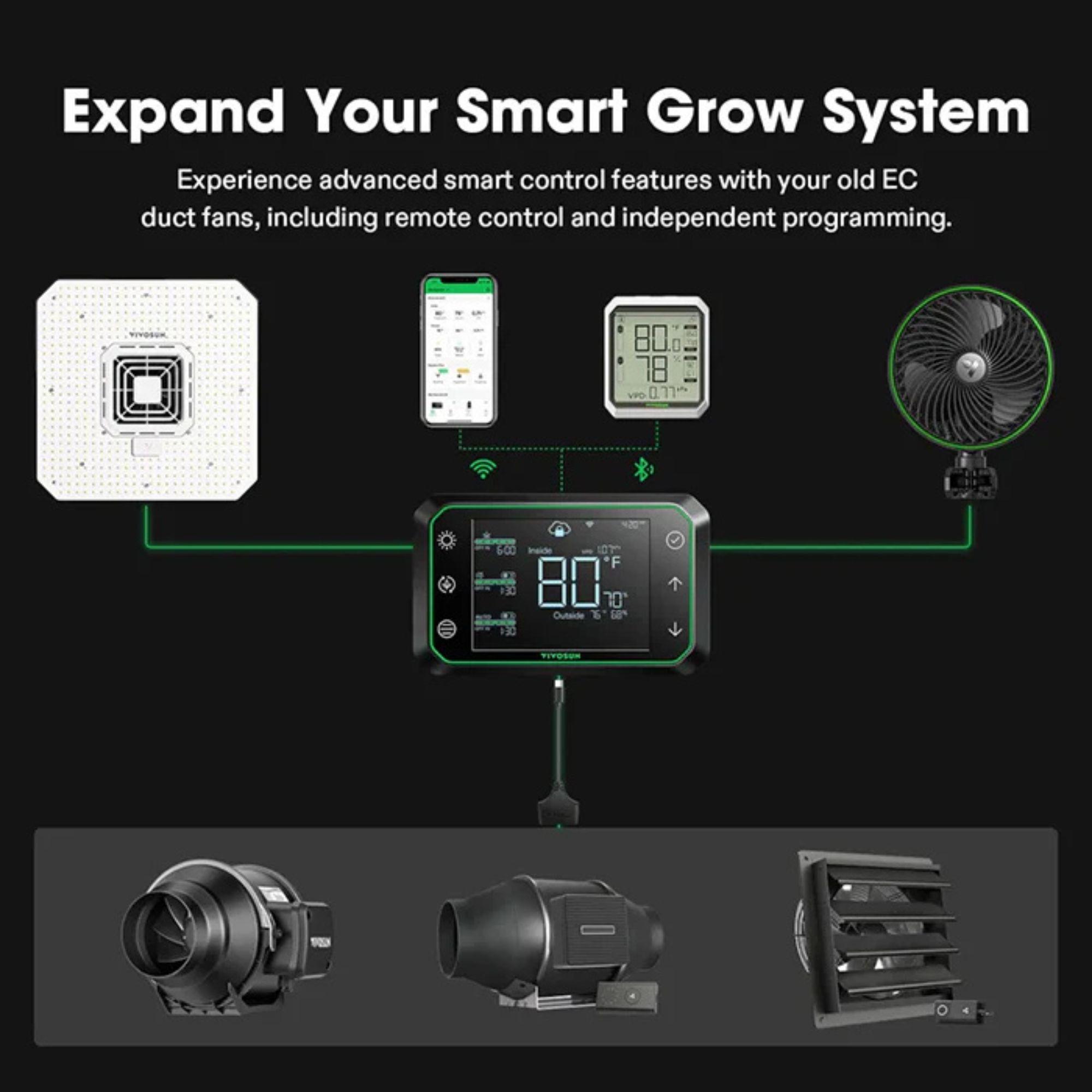 VIVOSUN Adapter SGS Convertor