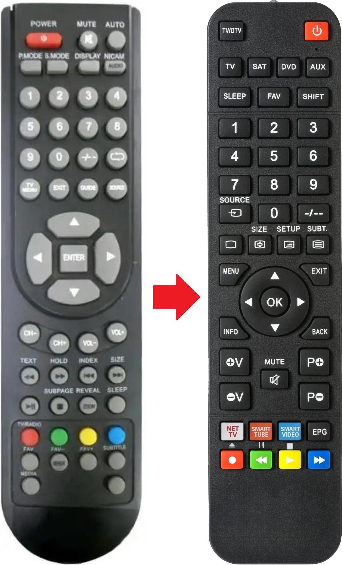 ARKAIA Fernbedienung passend für NEVIR NVR-7402-40HD-B | NVR-7402-40HD-N NVR-7402-40HD-B | NVR-7402-40HD-N | NVR-7405-40HD-B