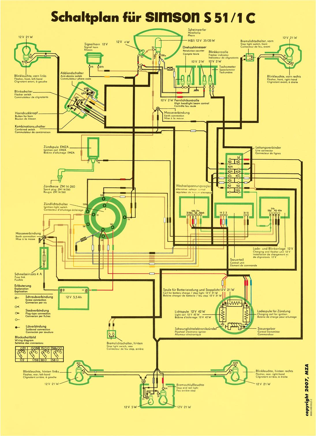 MZA Simson Schaltplan, Farbposter für S51 / 1 C 80261-00S