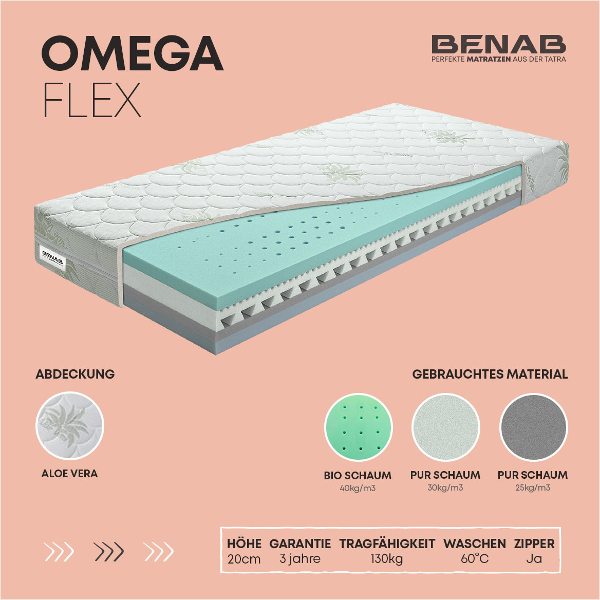 Kaltschaummatratze Benab Omega Flex Matratze 80 x 195 cm H2 / H3 hart 20 cm hohe Kaltschaummatratzen, Aloe Vera, PUR Schaum, BIO Schaum, 7-Zonen-Profilierung, Hot Melt,