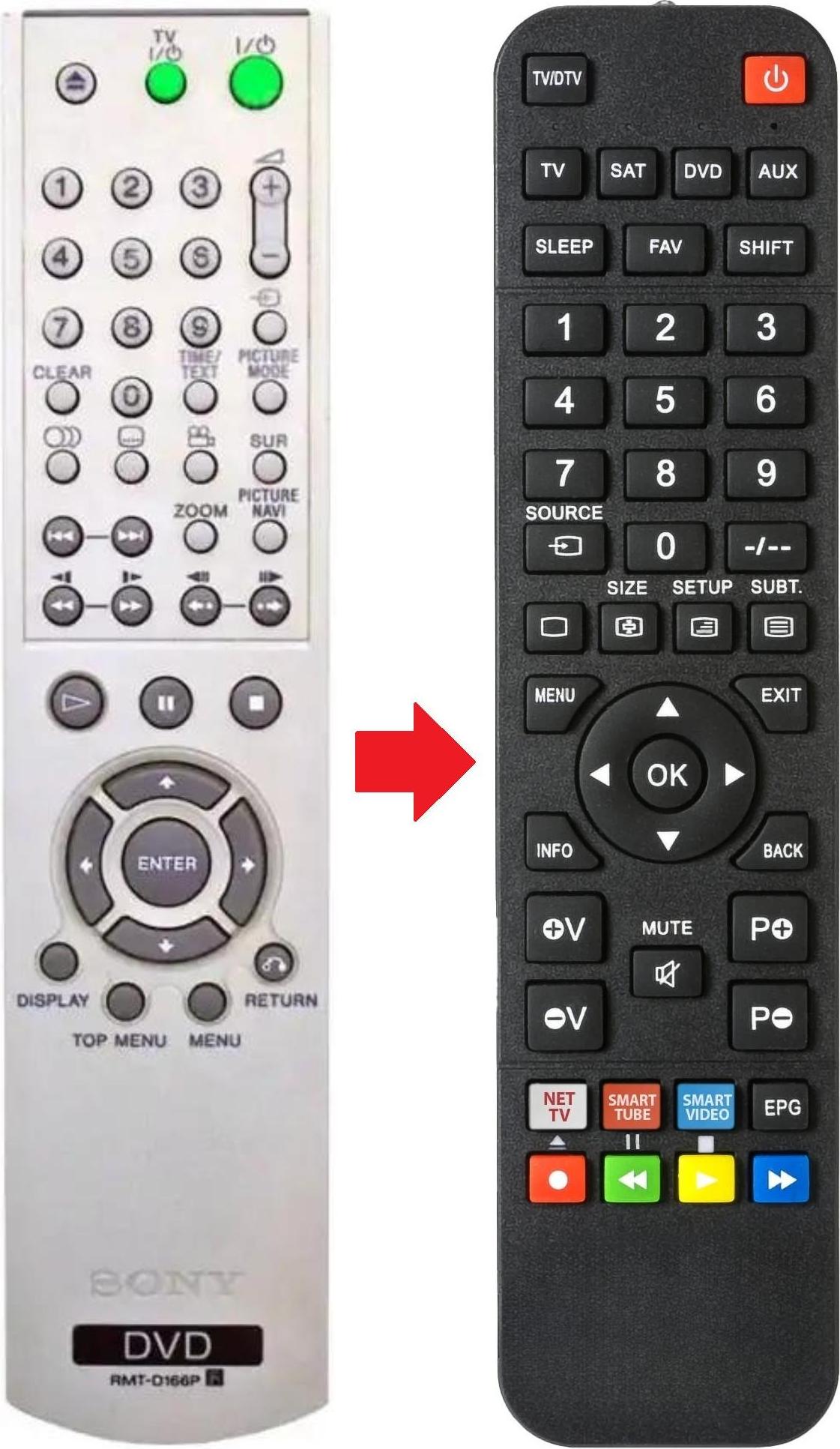 ARKAIA Fernbedienung geeignet für SONY DVP-NS365 | DVPNS365 | RMTD166P