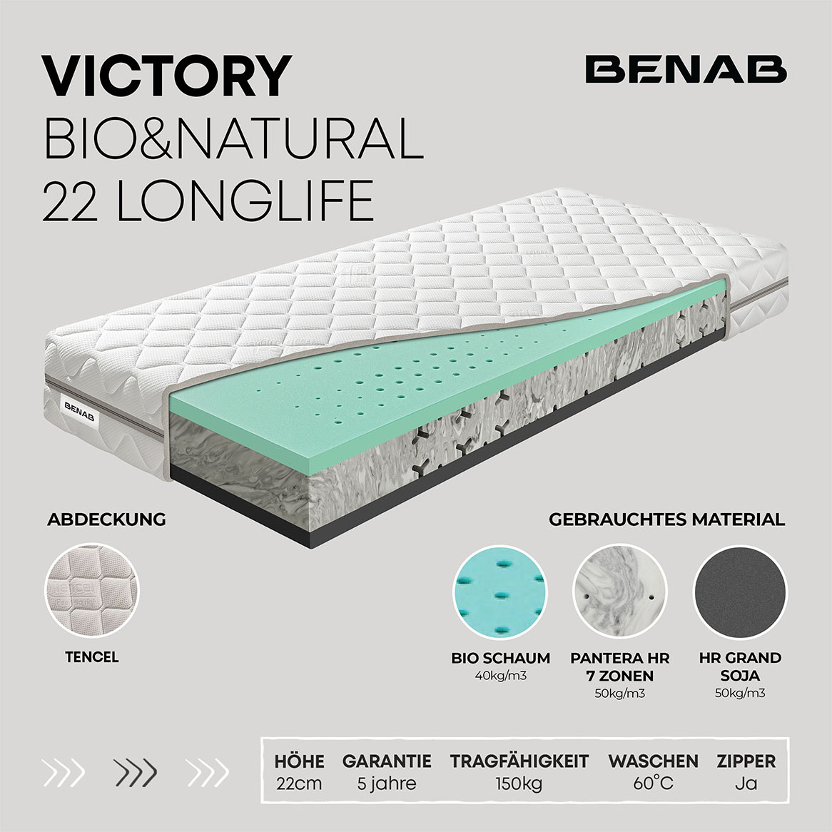 Kaltschaummatratze Benab Victory Bio&Natural 22 Longlife Matratze 70 x 195 cm H4 / H5 hart 22 cm hohe Kaltschaummatratzen, Lyocell, Pantera HR pantera 7 ZON, HR Grand Soya, 7 Zonen, Hot Melt,